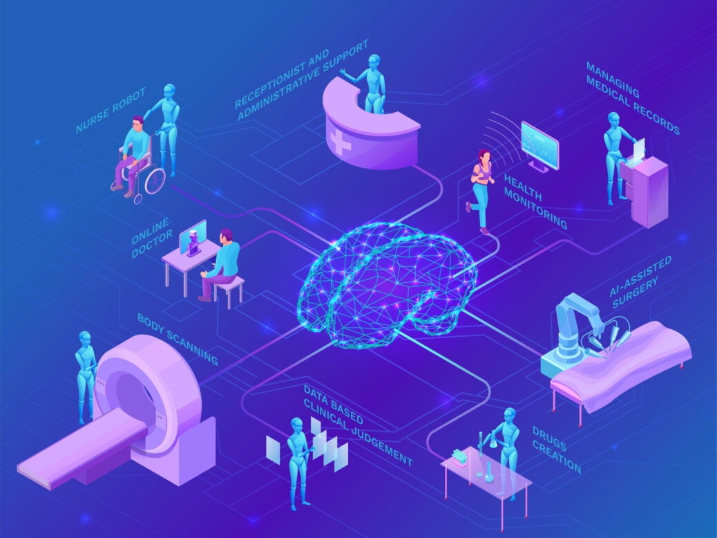 AI in healthcare|