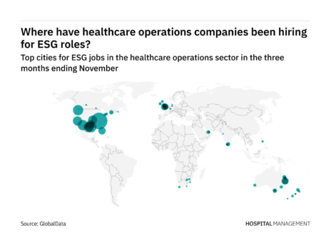 ESG: Asia-Pacific sees hiring boom in healthcare