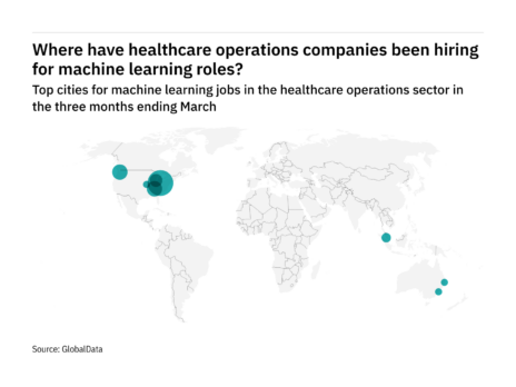 Asia-Pacific is seeing a hiring boom in healthcare industry machine learning roles