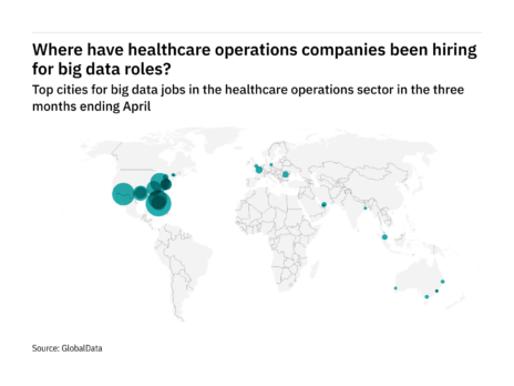 Asia-Pacific is seeing a hiring boom in healthcare industry big data roles