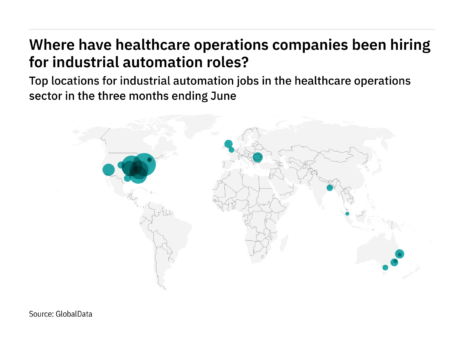 Asia-Pacific is seeing a hiring jump in healthcare industry industrial automation roles