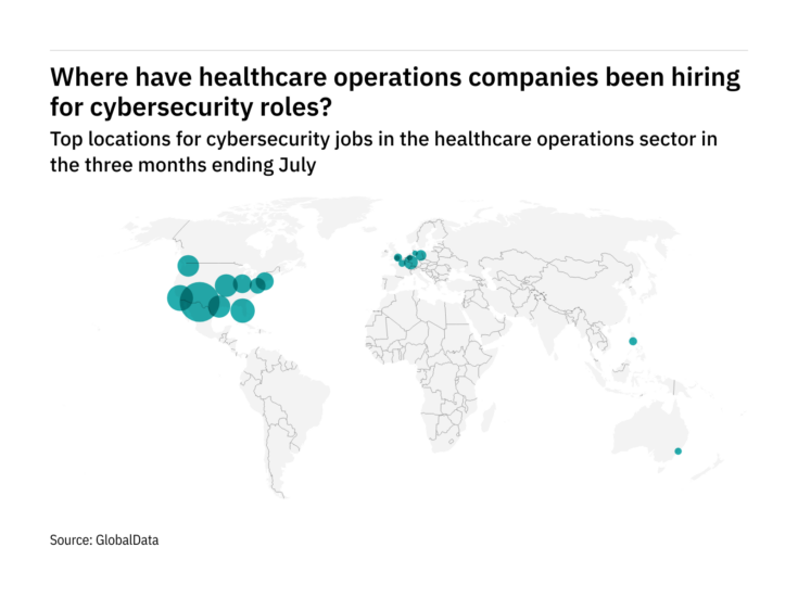 Europe is seeing a hiring jump in healthcare industry cybersecurity roles